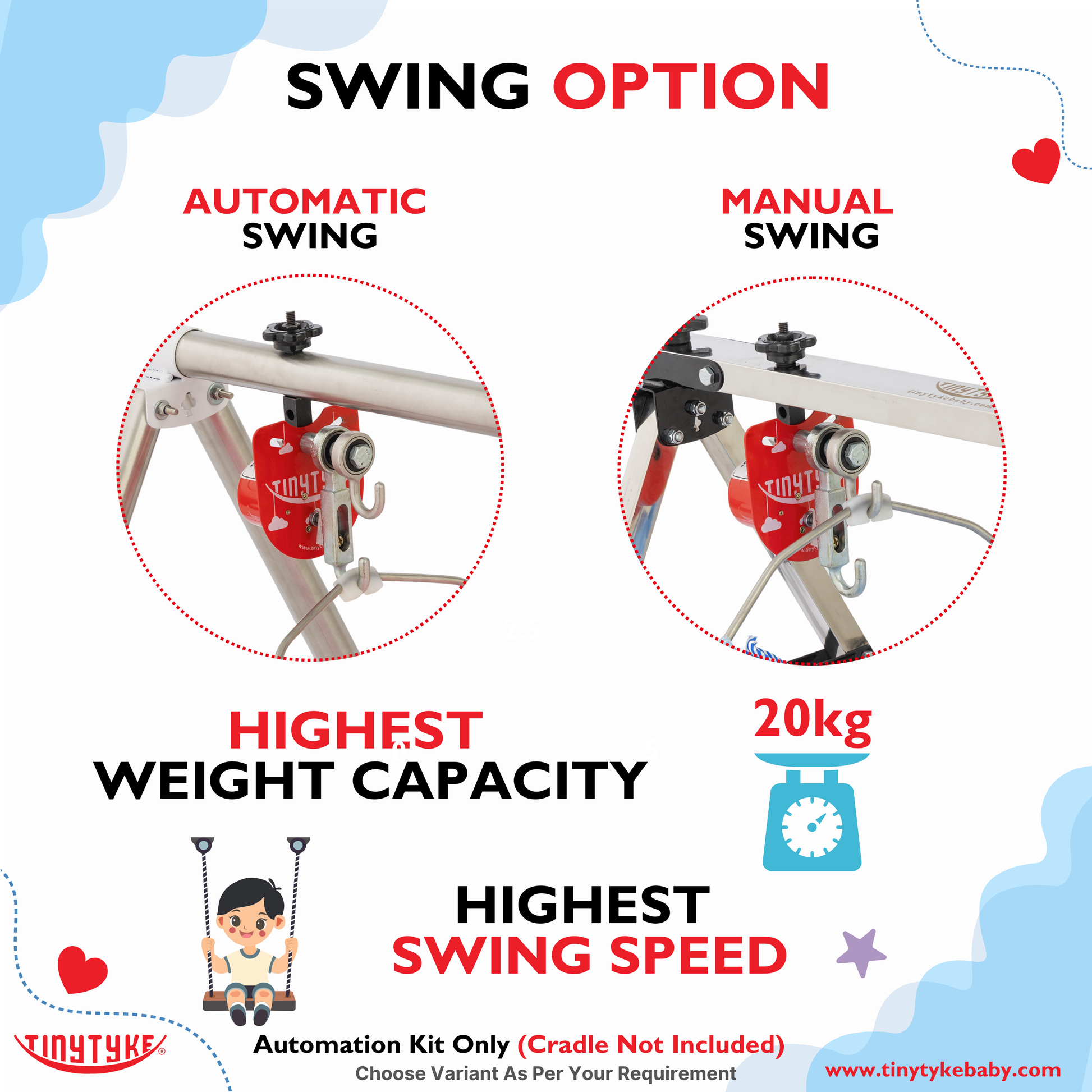 TinyTyke- Baby Cradle Automation Kit (For Manual Baby Cradle/ Cradle Not Included)