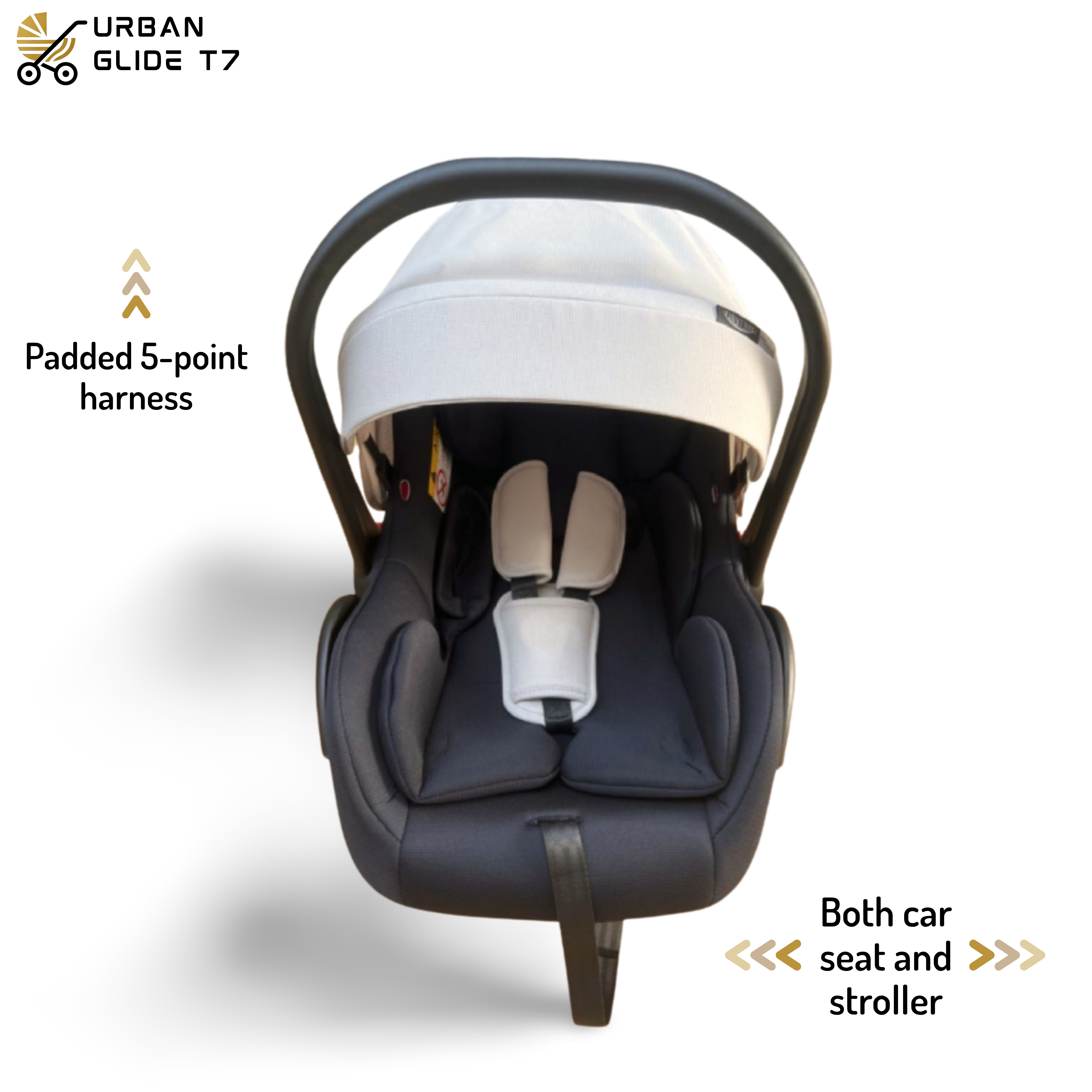 (Pre-book) TinyTyke Urban Glide (T7) Travel System Stroller – Car to Curb in Seconds