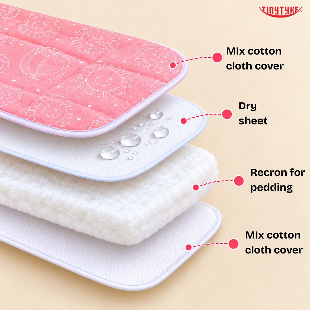 TinyTyke- Baby Dry Sheet Cum Changing Mat