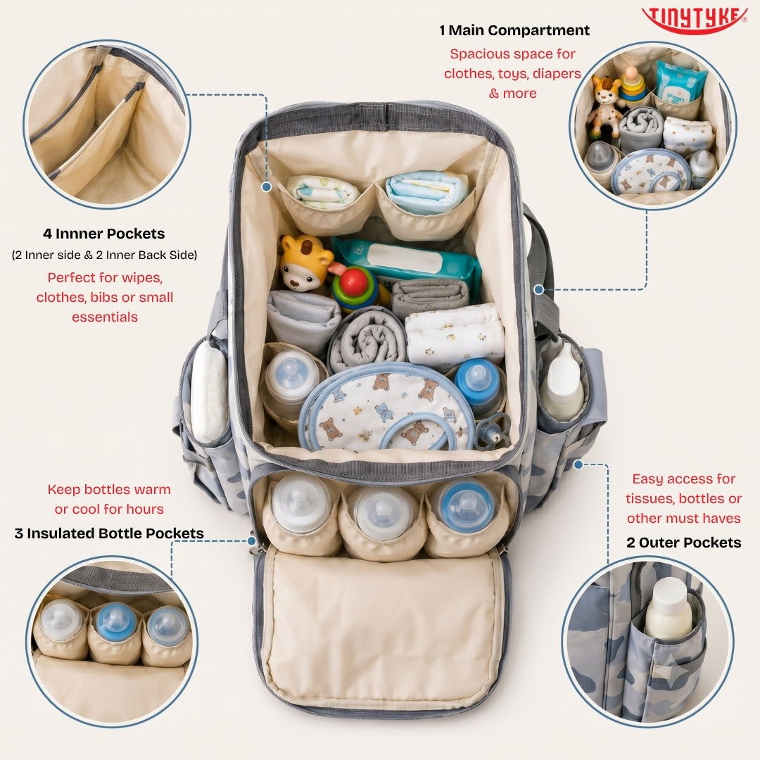 TinyTyke- Smart Organizer Baby Diaper Backpack Bag | Insulated Bottle Pockets