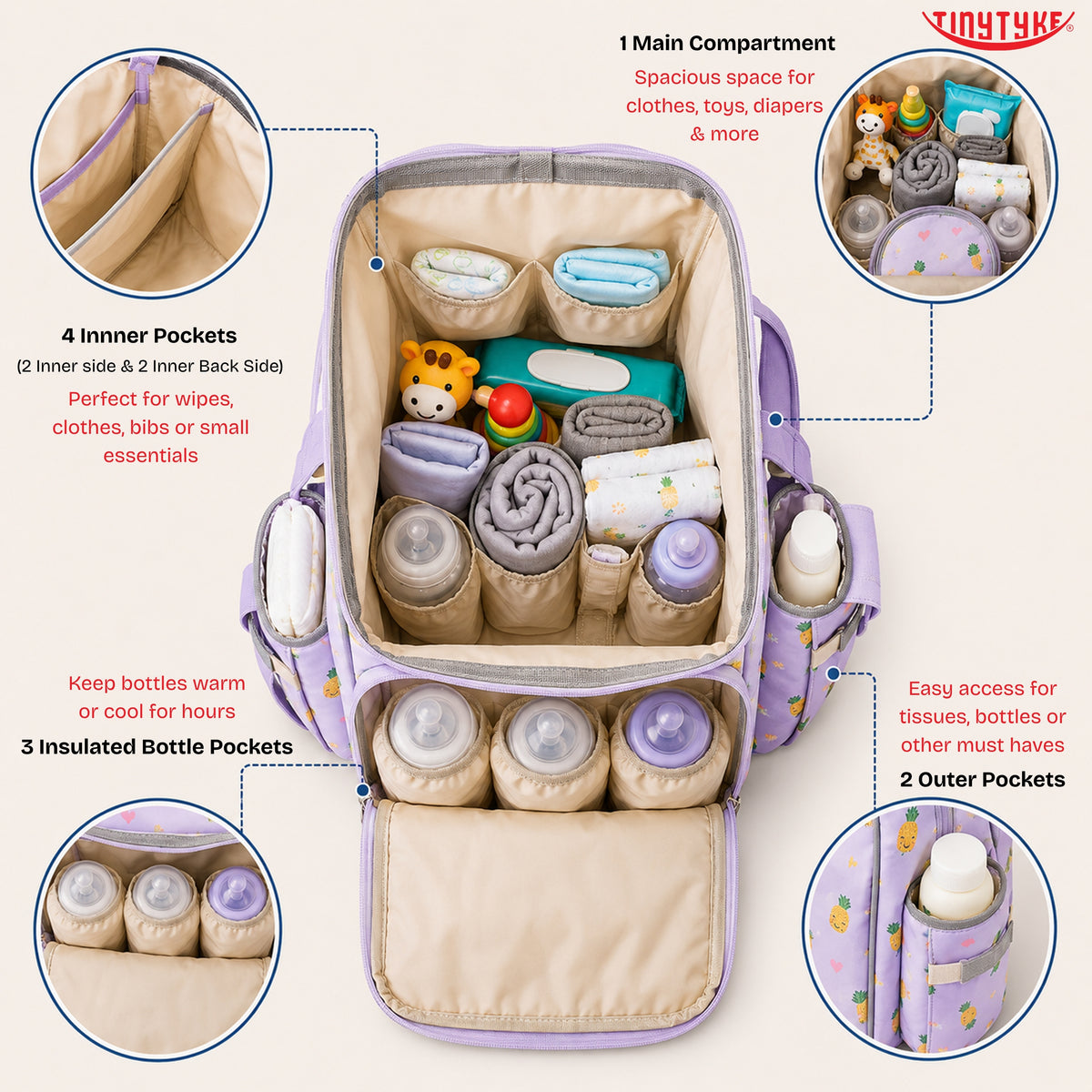 TinyTyke- Smart Organizer Baby Diaper Backpack Bag | Insulated Bottle Pockets